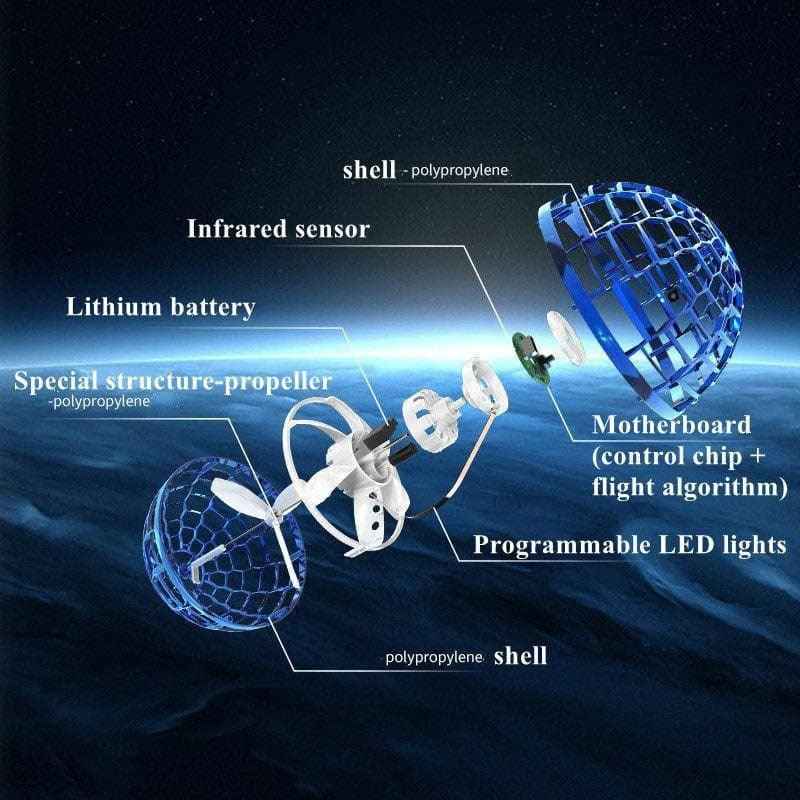 Rechargeable Flying Orb Pro Mini Drone Plastic Hover Ball Toy